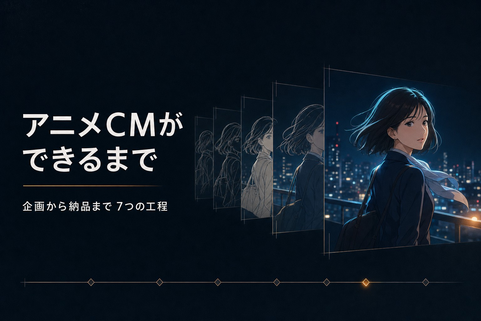 アニメCMができるまで|企画から納品まで7つの工程と期間の目安