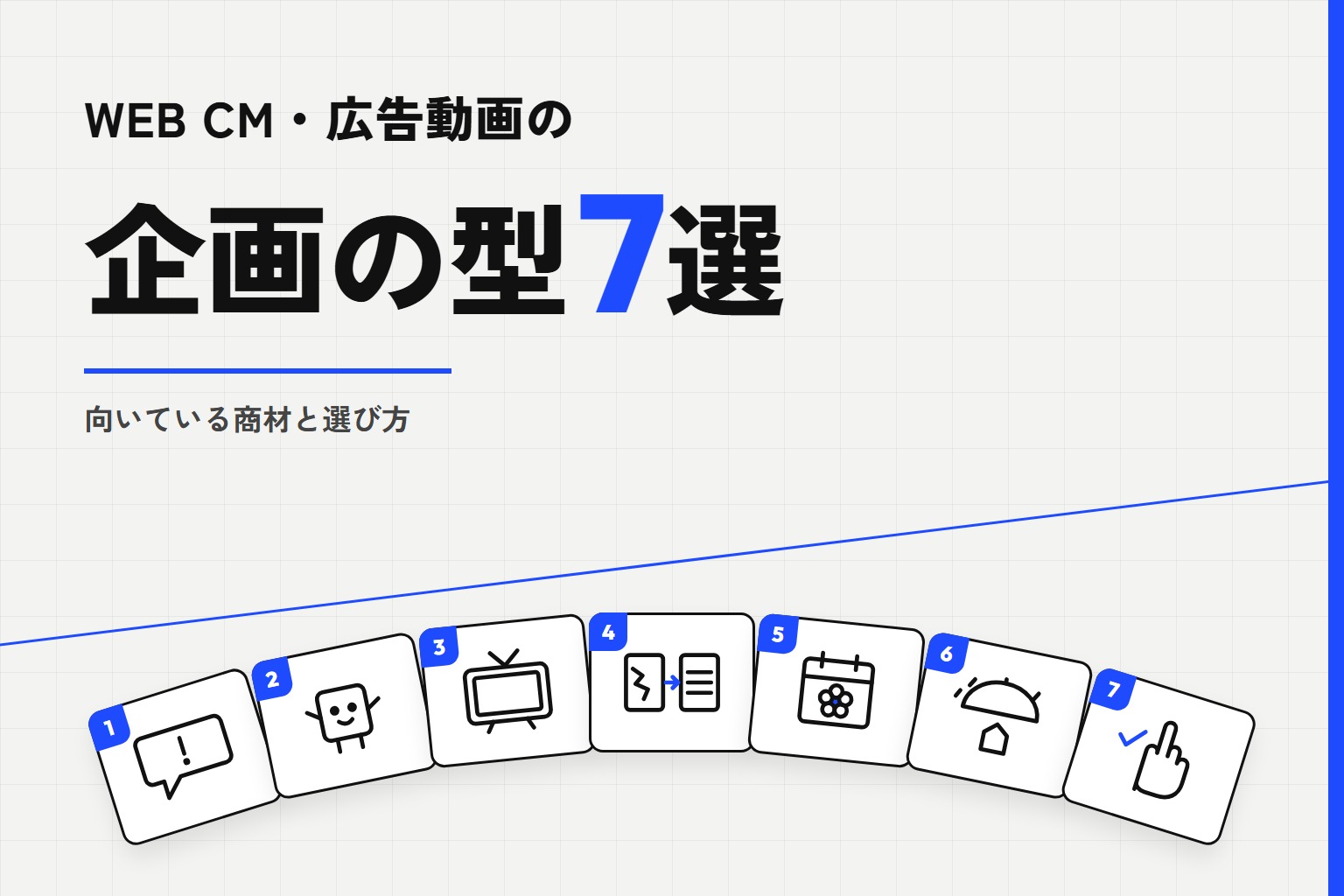 WEB CM・広告動画の企画の「型」7選｜向いている商材と選び方