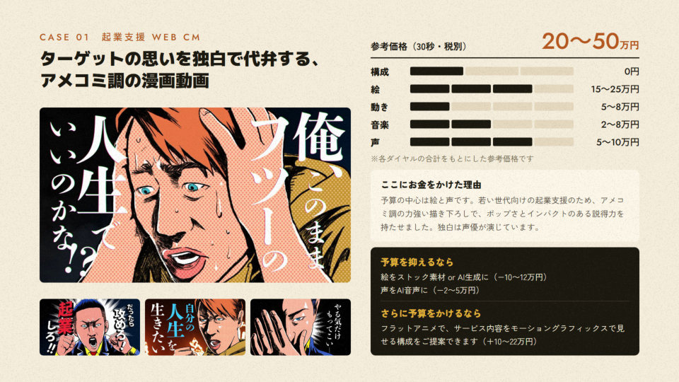 実例ページ。どこにお金をかけたかの内訳